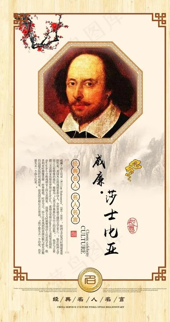 名人文化挂画 莎士比亚图片(2800X5000(DPI:300))psd模版下载