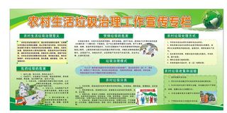 农村生活垃圾治理工作宣传专栏图片