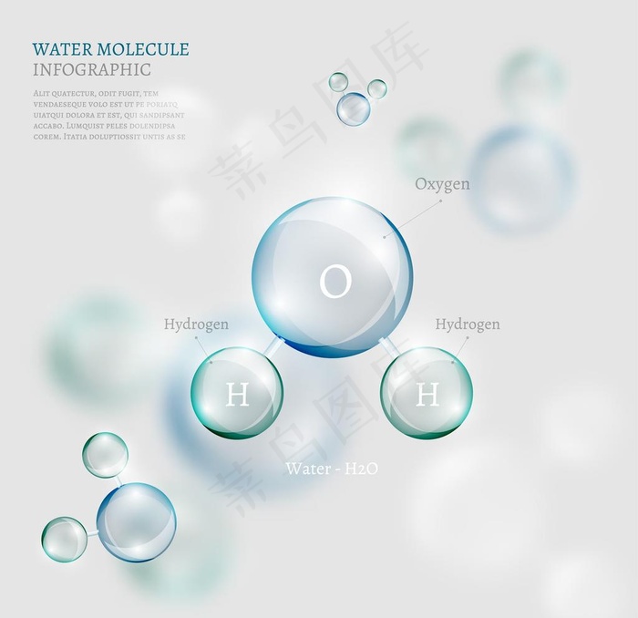 水分子图片eps,ai矢量模版下载