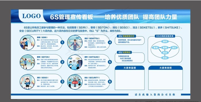 企业文化墙管理制度清洁6S展板图片cdr矢量模版下载