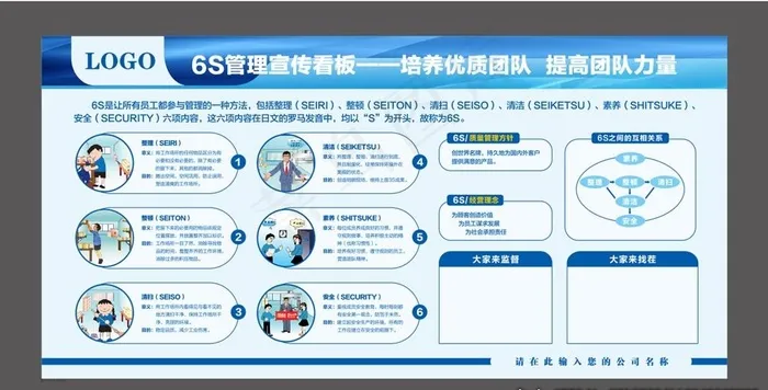 企业文化墙管理制度清洁6S展板图片cdr矢量模版下载