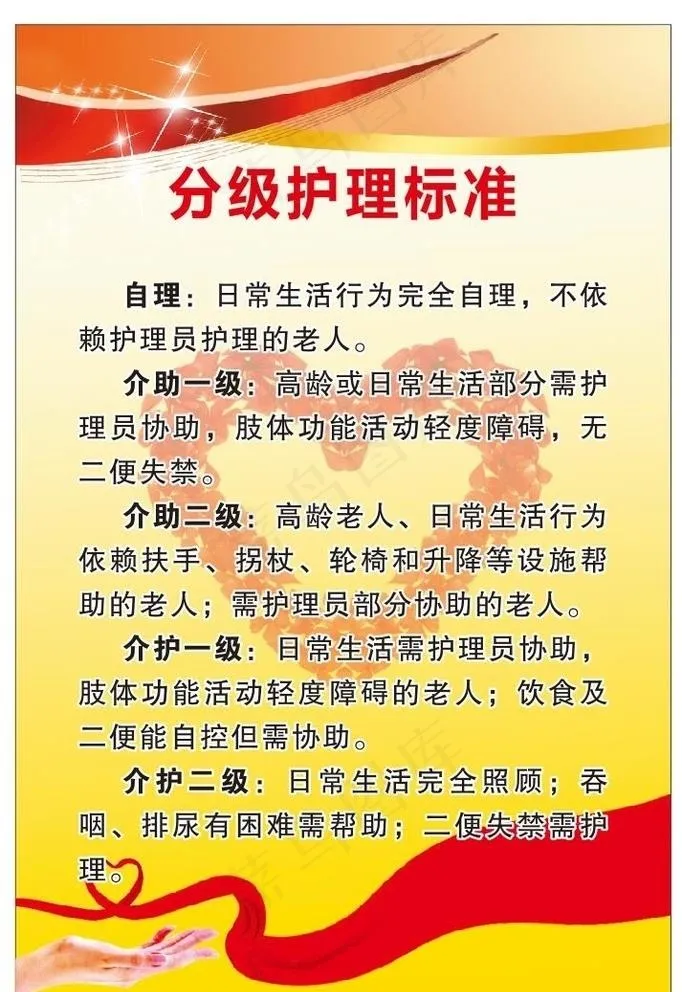 分级护理标准图片cdr矢量模版下载
