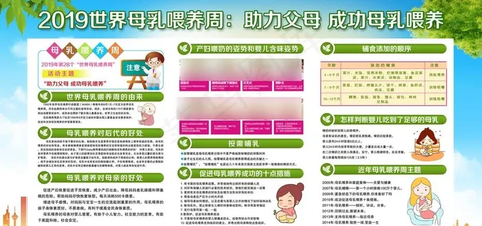 世界母乳喂养图片psd模版下载