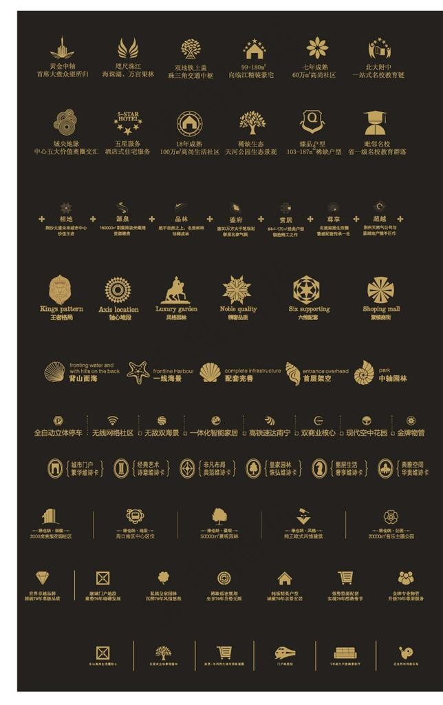 地产小图标图片