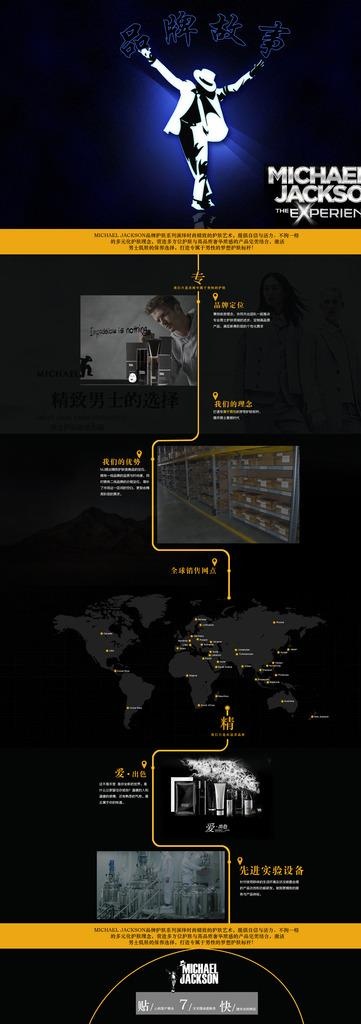 淘宝品牌故事图片(1920X5000(DPI:72))psd模版下载