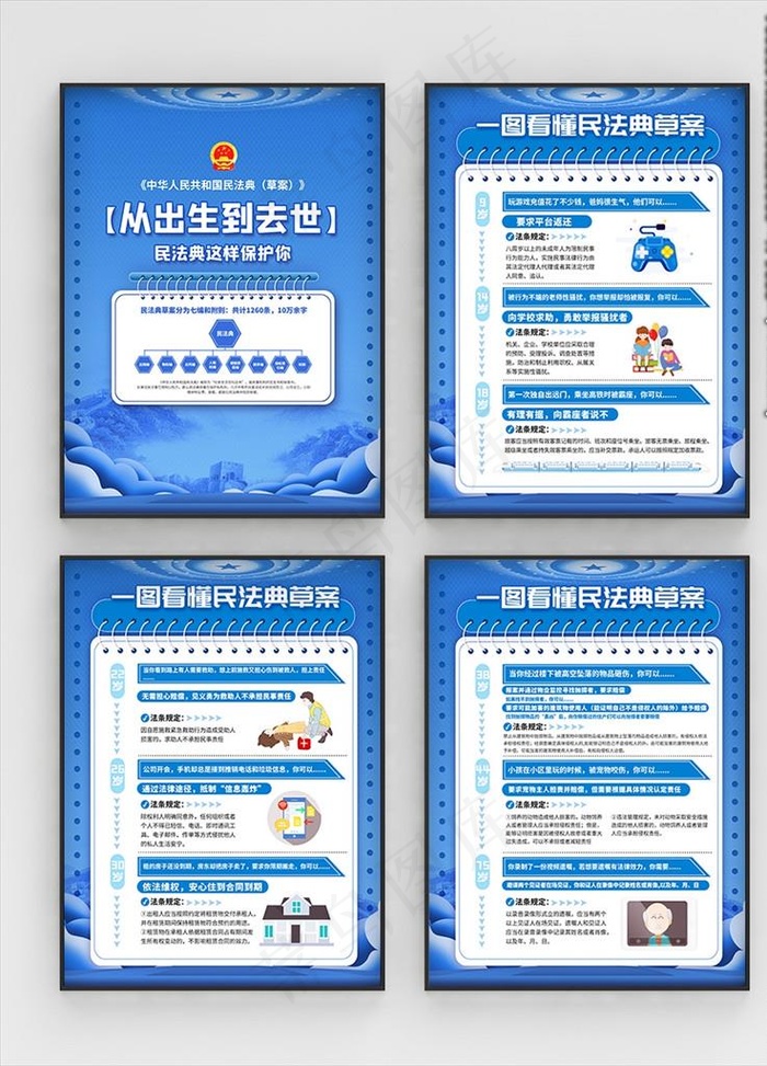 民法典图文解读宣传法律知识海报图片(3543X4724(DPI:150))psd模版下载