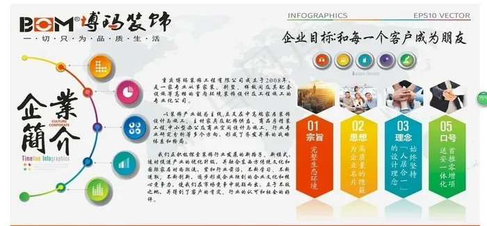 绚丽装饰公司企业文化墙展板图片cdr矢量模版下载