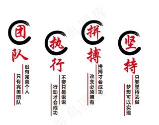 矢量企业口号文化墙图片