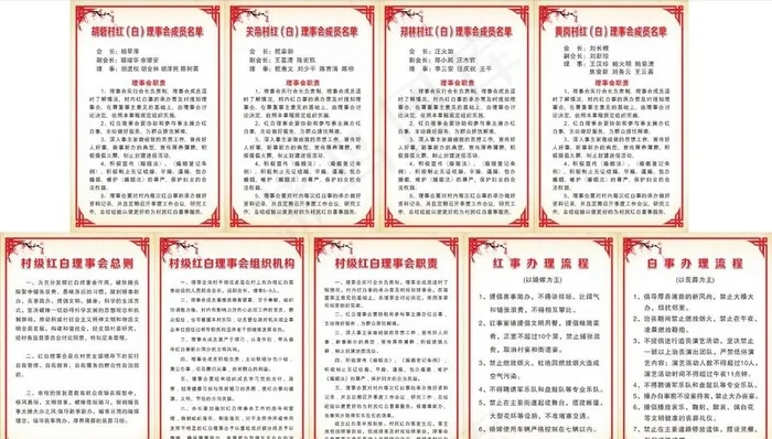 红白理事会职责图片cdr矢量模版下载