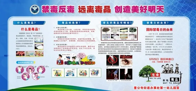 禁毒宣传栏图片