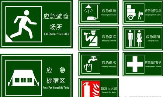 应急逃生指示牌图片