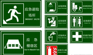 应急逃生指示牌图片