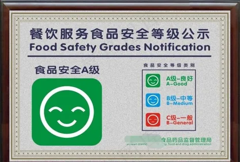 餐饮服务食品安全等级公示图片