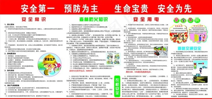 安全生产宣传板报图片