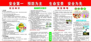 安全生产宣传板报图片