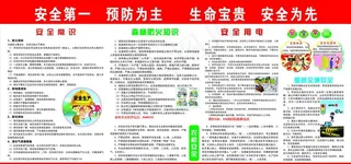 安全生产宣传板报图片