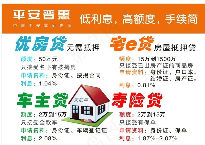 平安普惠图片cdr矢量模版下载