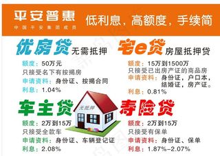 平安普惠图片
