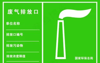 废气排放口图片