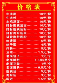 早餐店价格表图片