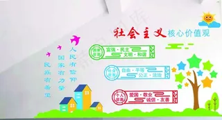 *核心价值观图片