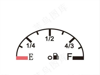 汽车油表图片模板