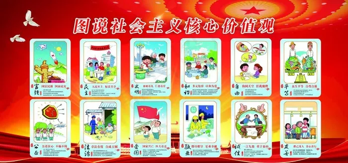 图说*核心价值观图片(7200X3600(DPI:76))psd模版下载