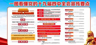 四中全会图片