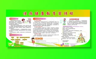 慢病健康宣传栏图片