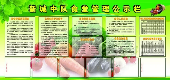 食堂管理公示栏图片(5669X2834(DPI:60))psd模版下载