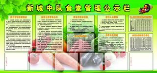 食堂管理公示栏图片