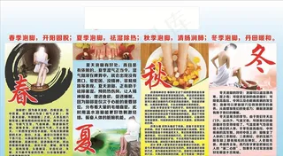 沐足  功效图片