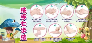 洗手七步法图片
