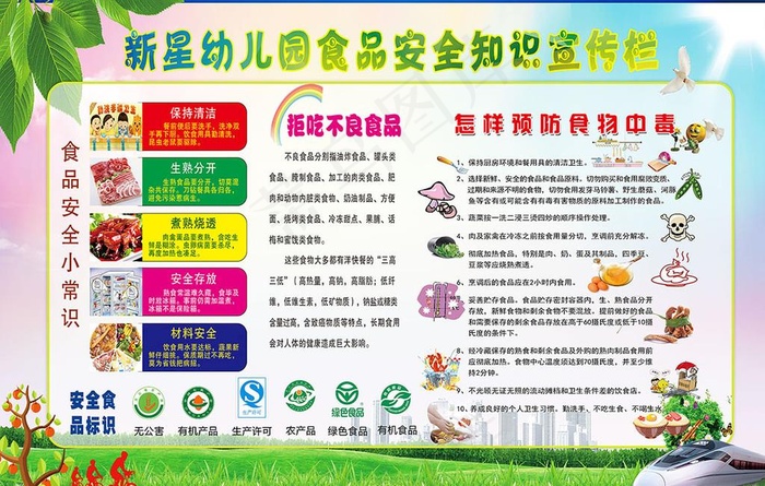 幼儿园食品安全宣传栏图片(7200X4800(DPI:102))psd模版下载