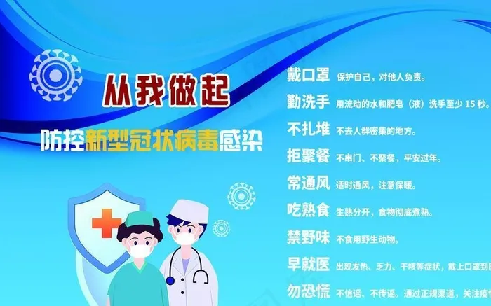 冠状病毒防疫海报图片psd模版下载