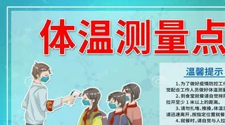 疫情期间食堂体温测量点图片