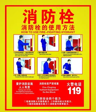 消防栓使用方法图片
