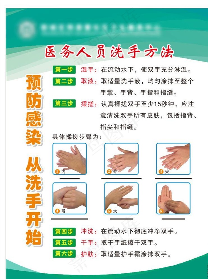 洗手法图片cdr矢量模版下载