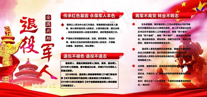 退役军人宣传展板图片(14173X7087(DPI:150))psd模版下载