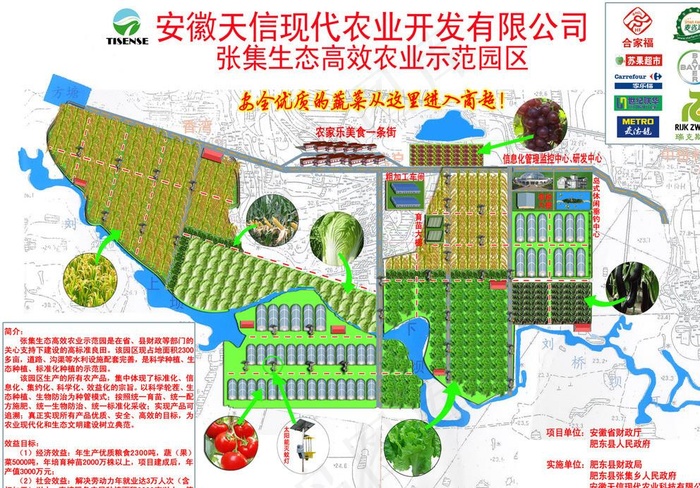 农场平面图图片