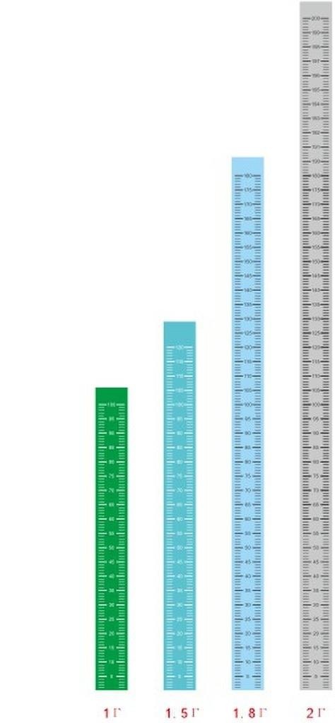 标尺图片cdr矢量模版下载