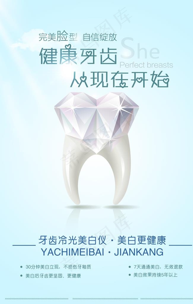 牙医图片