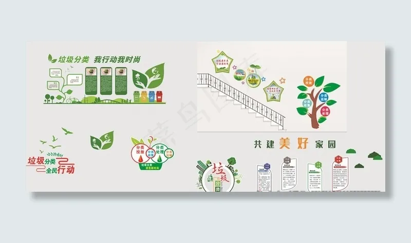 垃圾分类墙  文化墙 楼道宣传图片(210X297)cdr矢量模版下载
