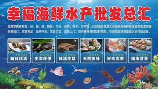幸福海鲜墙体海报图片