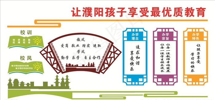 校风校训图片cdr矢量模版下载