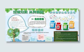 垃圾分类展板海报图片