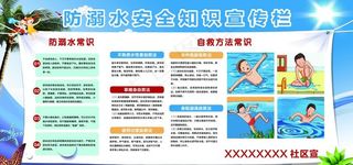 防溺水安全知识宣传海报图片