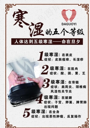 中医养生图片