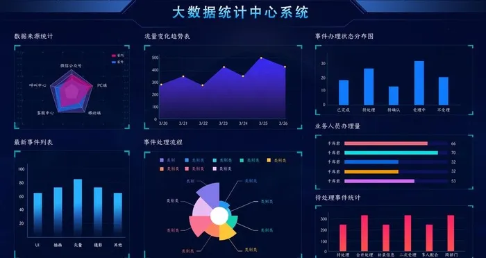 大数据图片psd模版下载