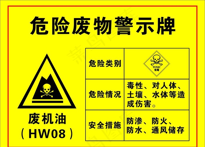 危险废物警示牌图片cdr矢量模版下载